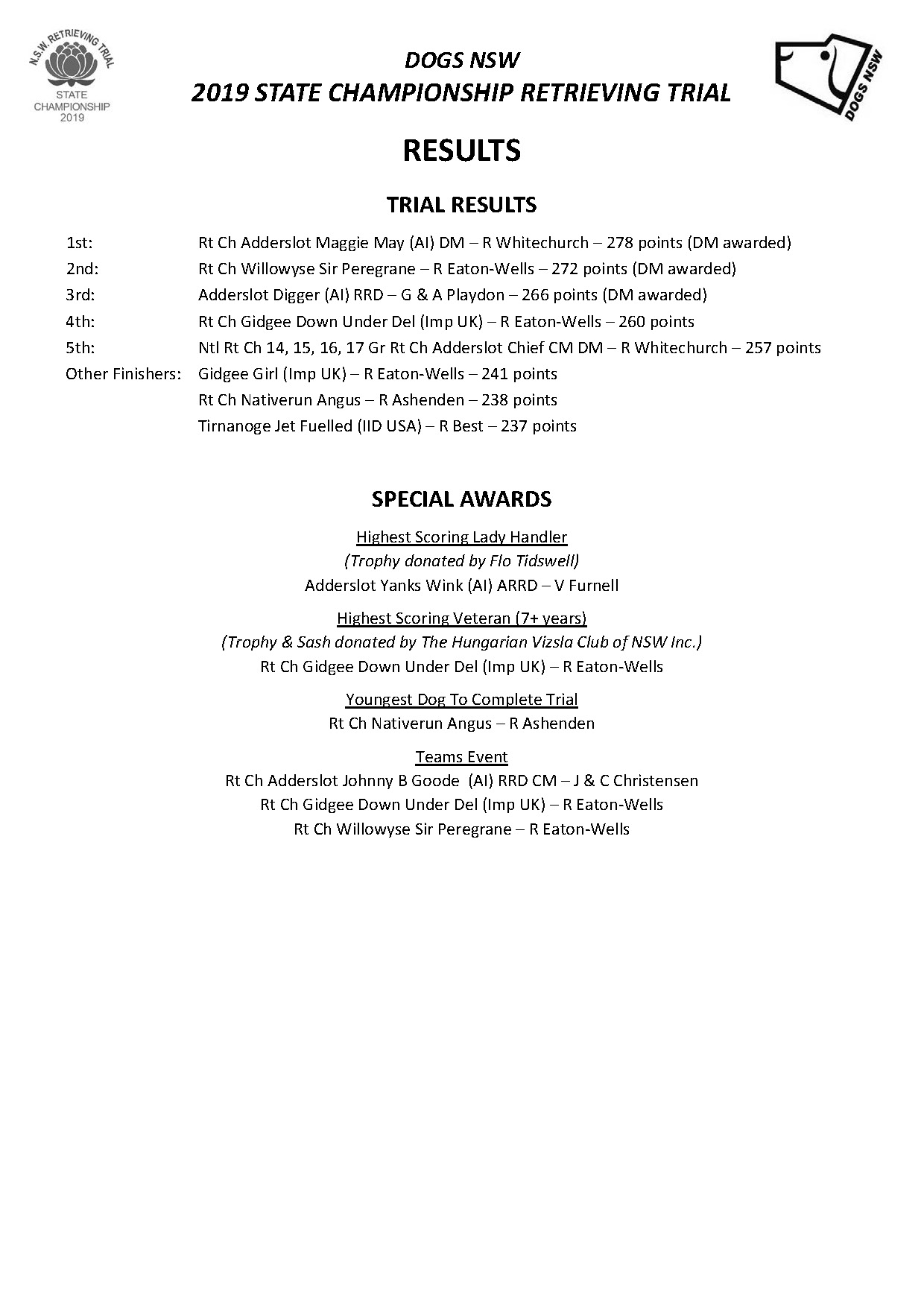 State Ret Champs 2019 Results Page sml.jpg